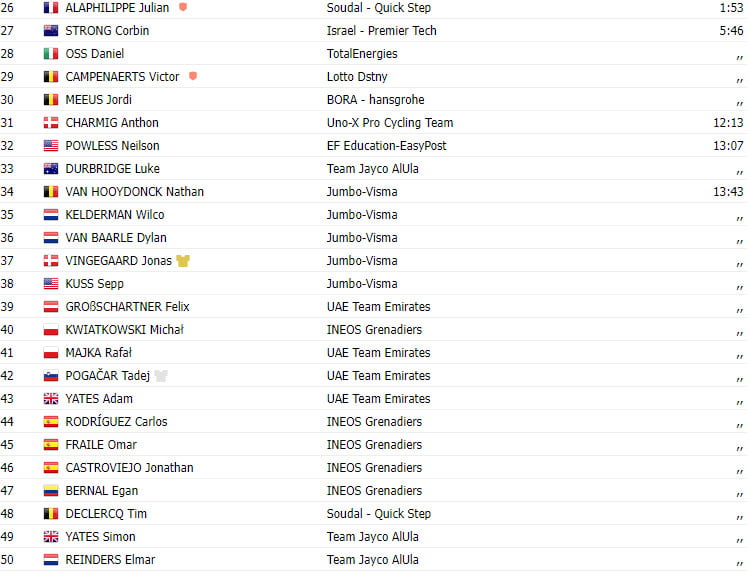 girodociclismo.com.br tour de france 2023 resultados da 19a etapa matej mohoric vence no pulo image 1