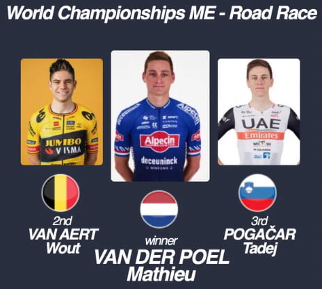 girodociclismo.com.br campeonato mundial de glasglow resultados da prova de estrada mathieu van der poel campeao mundial image 1