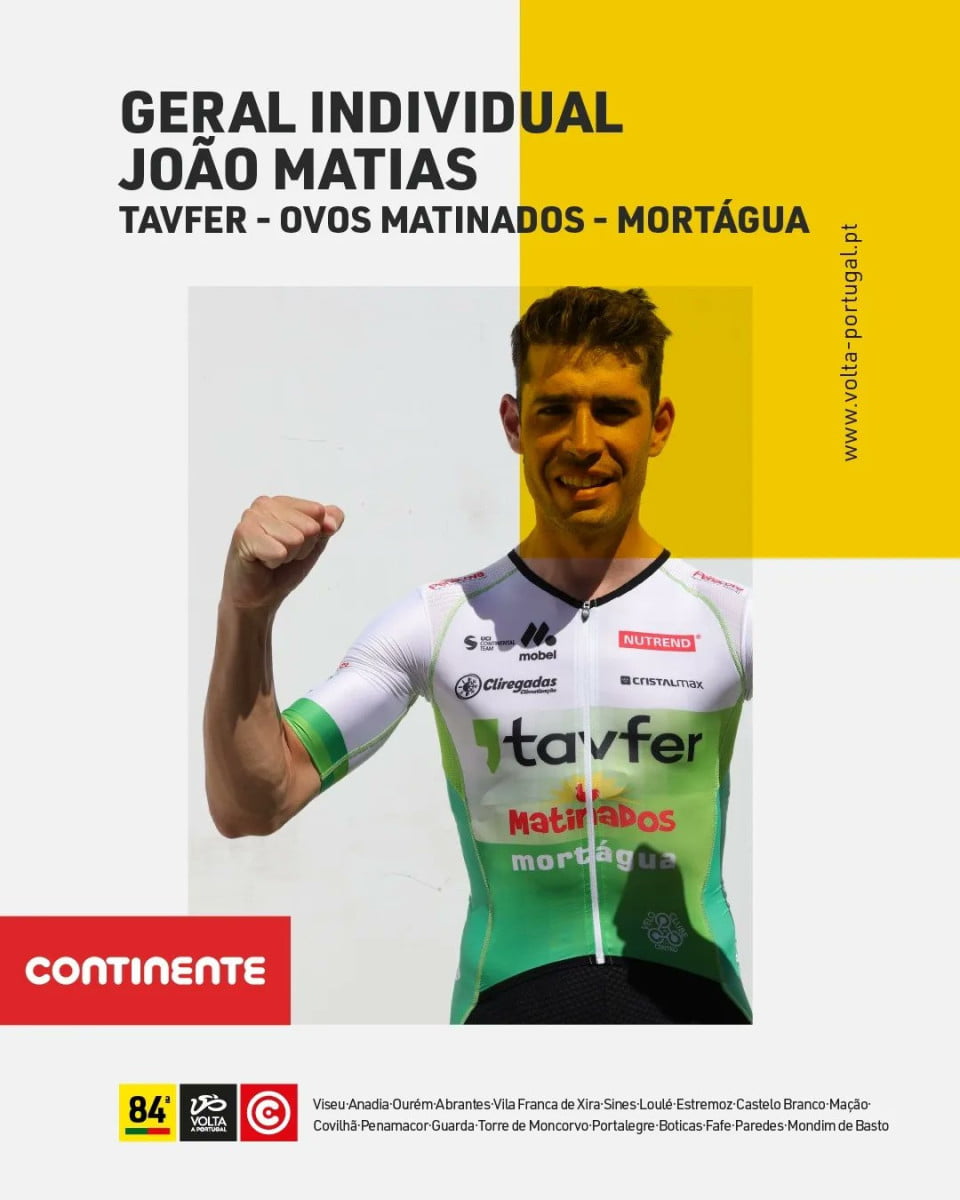 girodociclismo.com.br volta a portugal 2023 resultados e classificacao geral apos a 4a etapa com vitoria tcheca e novo lider image