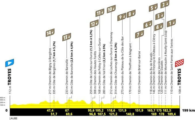 girodociclismo.com.br chefe da jumbo visma critica 9a etapa do tour de france 2024 e um percurso bonito mas com uma pequena mancha image