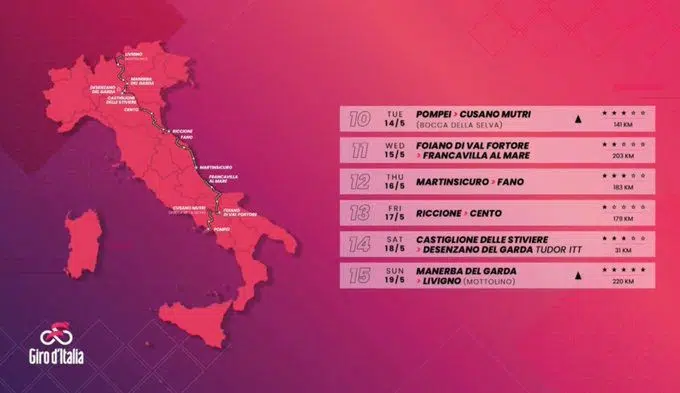 Giro d'Italia 2024: Percurso revelado, com mais de 60 km de Contrarrelógio e grandes ascensões 3 girodociclismo.com.br giro ditalia 2024 percurso revelado com mais de 60 km de contrarrelogio e grandes ascensoes image 1