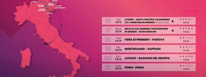 Giro d'Italia 2024: Percurso revelado, com mais de 60 km de Contrarrelógio e grandes ascensões 5 girodociclismo.com.br giro ditalia 2024 percurso revelado com mais de 60 km de contrarrelogio e grandes ascensoes image 3