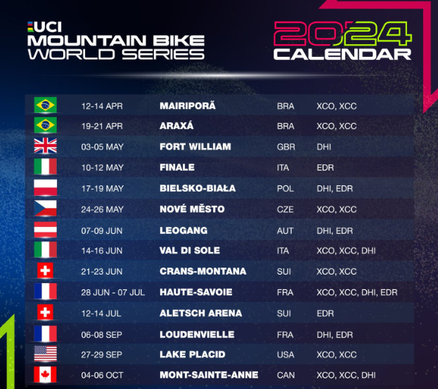UCI presents the 2024 MTB World Cup calendar; the circuit will begin