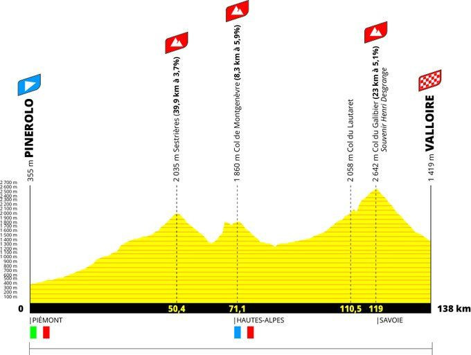 girodociclismo.com.br diretor do tour de france em 2024 teremos quatro grandes campeoes pogacar vingegaard roglic e evenepoel em quatro equipes diferentes image