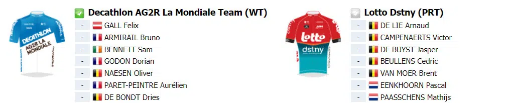 Paris-Nice: Confira o Start List final com Primoz Roglic, João Almeida, Remco Evenepoel e Egan Bernal 6 girodociclismo.com.br paris nice confira o start list final com primoz roglic joao almeida remco evenepoel e egan bernal image 5