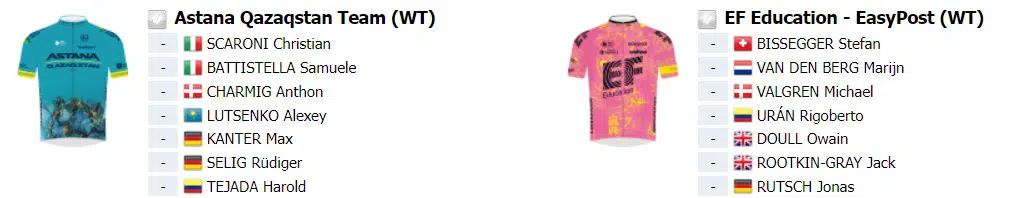 Paris-Nice: Confira o Start List final com Primoz Roglic, João Almeida, Remco Evenepoel e Egan Bernal 8 girodociclismo.com.br paris nice confira o start list final com primoz roglic joao almeida remco evenepoel e egan bernal image 7