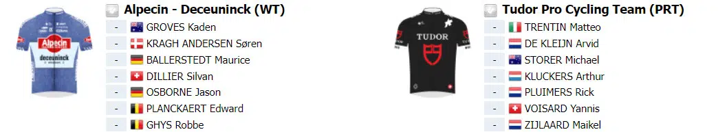 Paris-Nice: Confira o Start List final com Primoz Roglic, João Almeida, Remco Evenepoel e Egan Bernal 10 girodociclismo.com.br paris nice confira o start list final com primoz roglic joao almeida remco evenepoel e egan bernal image 9