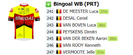 girodociclismo.com.br e3 saxo classic start list completo para o primeiro duelo entre mathieu van der poel e wout van aert image 12