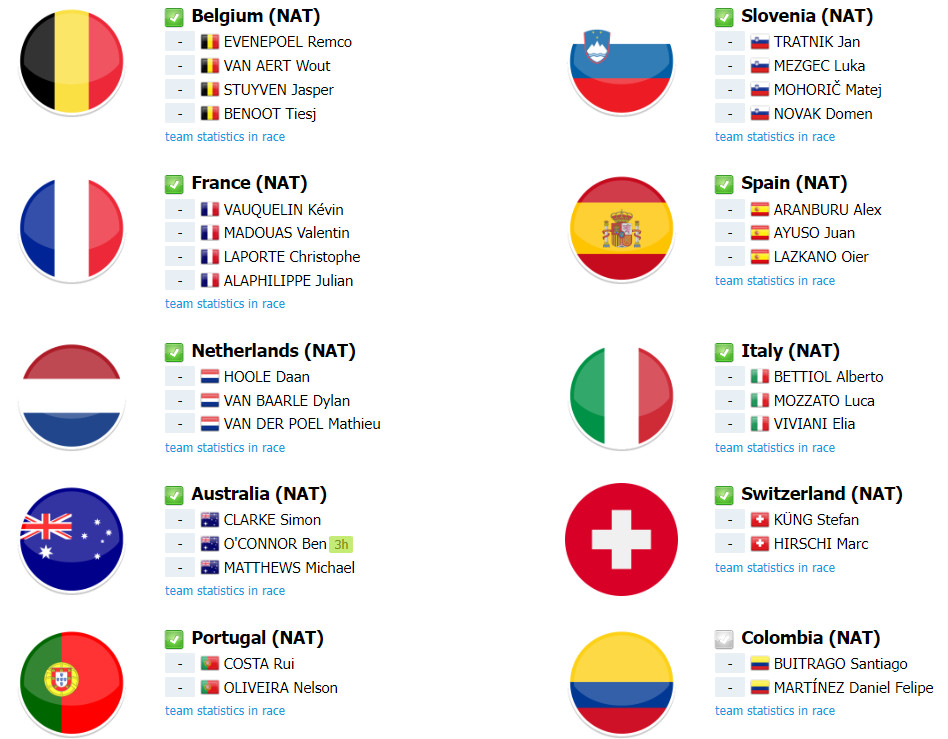 girodociclismo.com.br ciclismo de estrada dos jogos olimpicos lista de largada completa confira quem sao os portugueses e o brasileiro presentes no sabado image 1