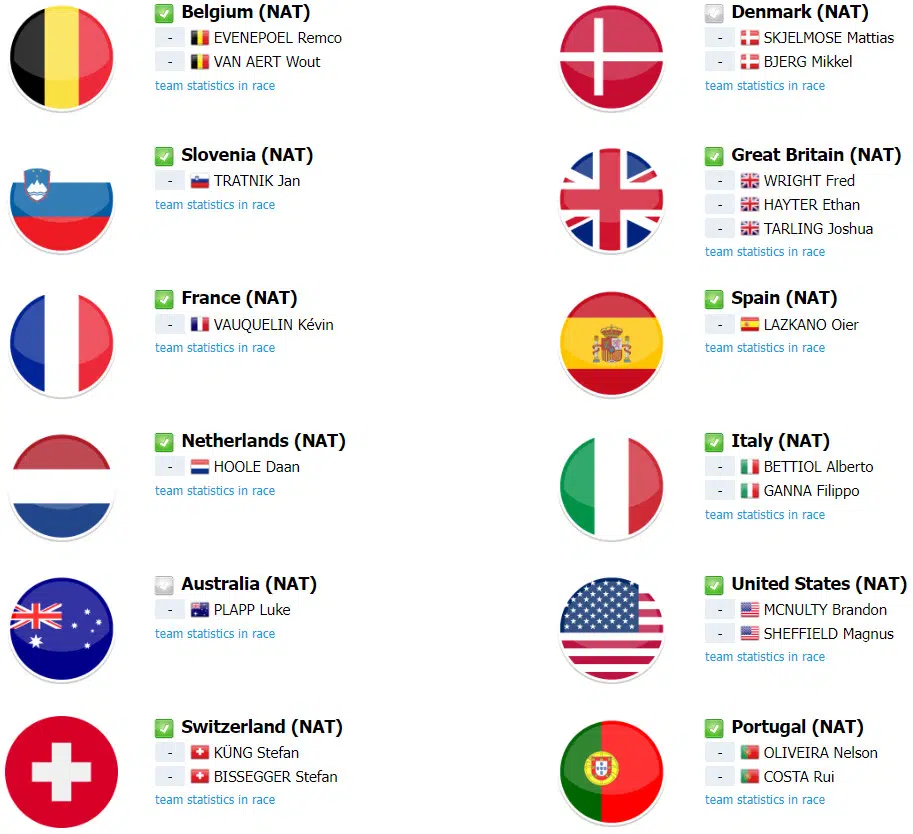 Jogos Olímpicos de Paris: Lista de largada dos Contrarrelógios Masculino e Feminino 1 girodociclismo.com.br jogos olimpicos de paris lista de largada dos contrarrelogios masculino e feminino image 1