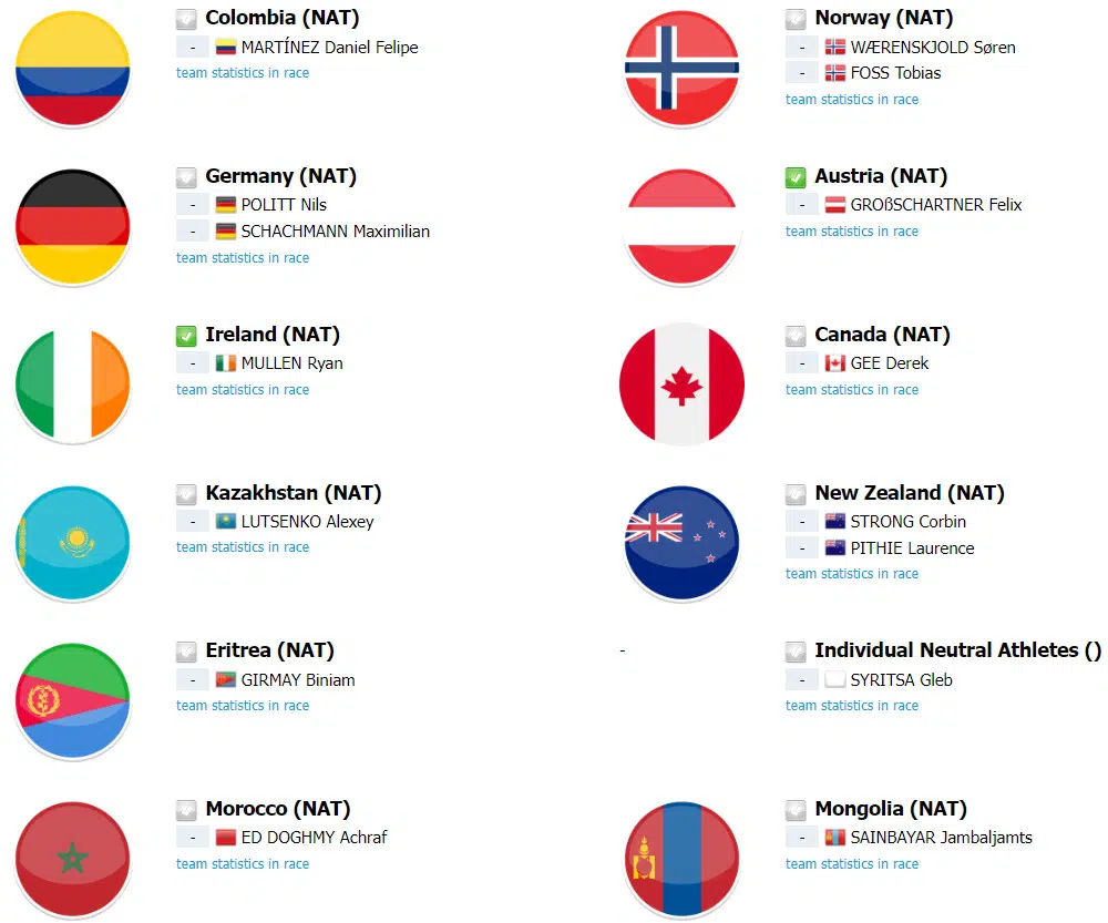 Jogos Olímpicos de Paris: Lista de largada dos Contrarrelógios Masculino e Feminino 2 girodociclismo.com.br jogos olimpicos de paris lista de largada dos contrarrelogios masculino e feminino image 3