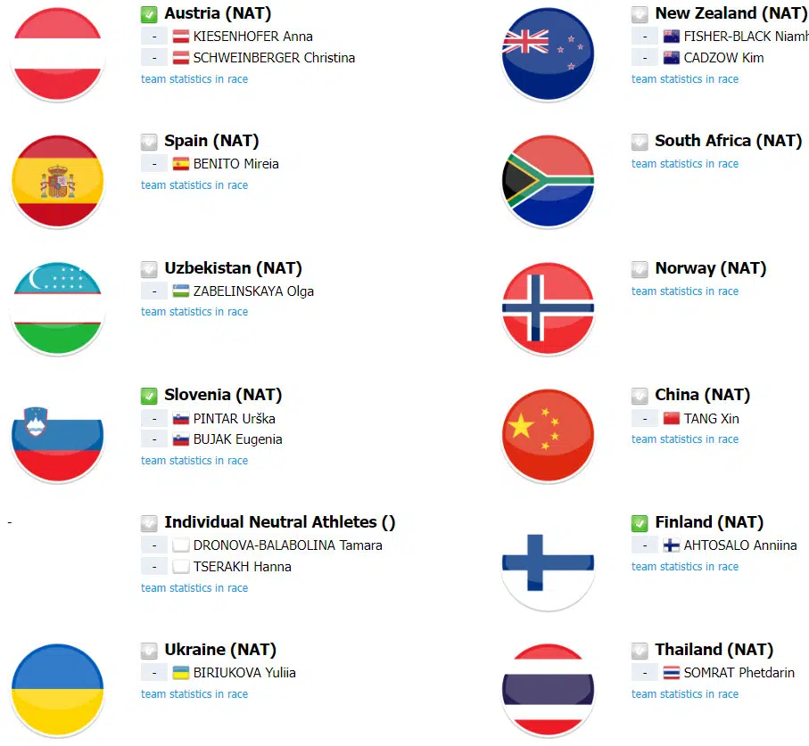 Jogos Olímpicos de Paris: Lista de largada dos Contrarrelógios Masculino e Feminino 5 girodociclismo.com.br jogos olimpicos de paris lista de largada dos contrarrelogios masculino e feminino image 8