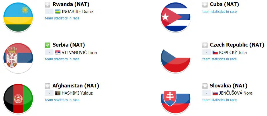 Jogos Olímpicos de Paris: Lista de largada dos Contrarrelógios Masculino e Feminino 6 girodociclismo.com.br jogos olimpicos de paris lista de largada dos contrarrelogios masculino e feminino image 9