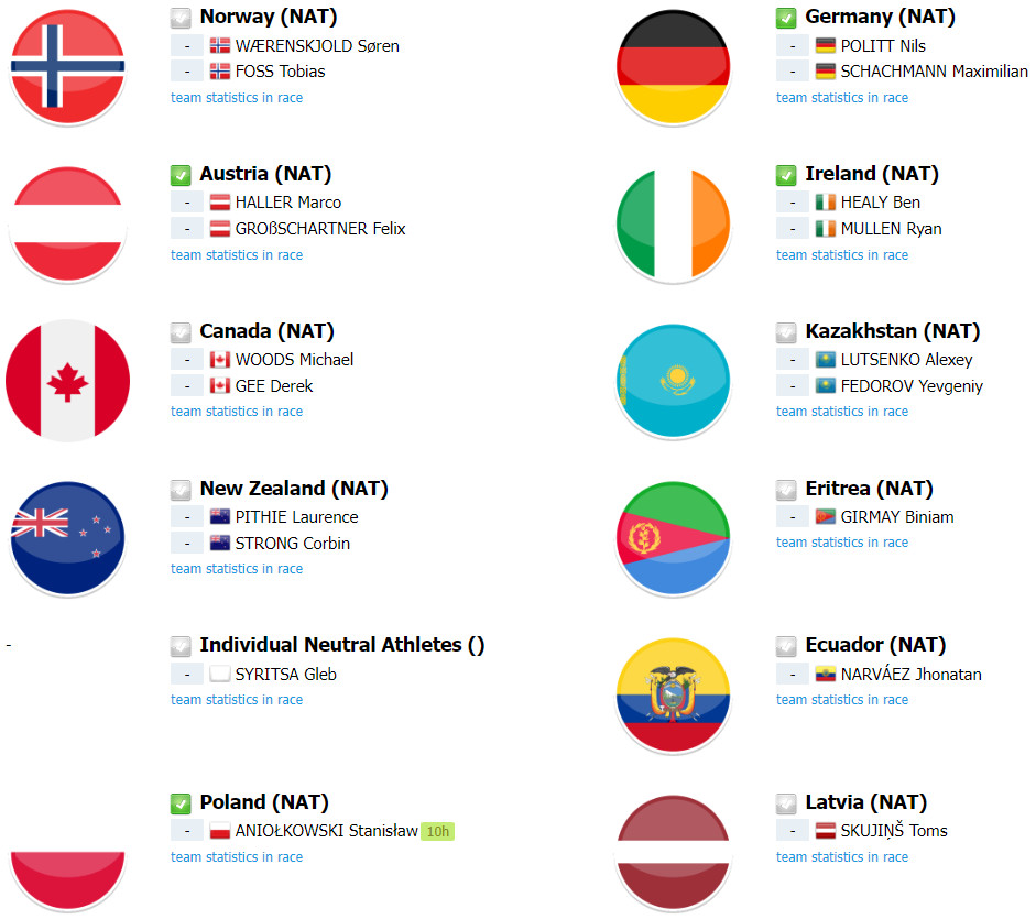 girodociclismo.com.br prova de estrada dos jogos olimpicos confira a lista de largada completa image 2