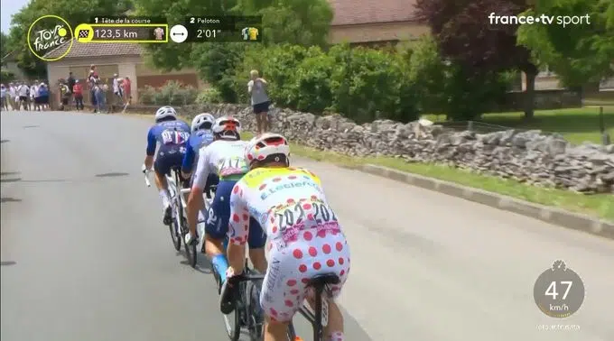 girodociclismo.com.br tour de france resultados da 12a etapa jasper philipsen bate sprint e vence etapa assista a chegada image 5