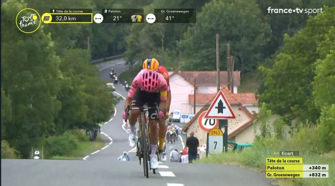 girodociclismo.com.br tour de france resultados da 13a etapa jasper philipsen vence explosiva etapa assista a chegada image