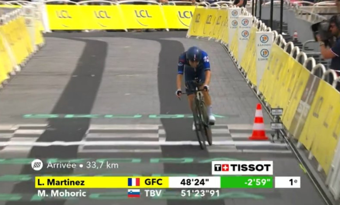 girodociclismo.com.br tour de france resultados da 21a etapa vence o contrarrelogio final assista a chegada image 5