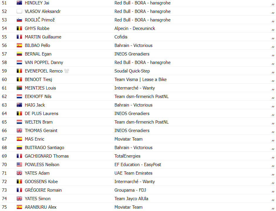 girodociclismo.com.br tour de france resultados da 5a etapa mark cavendish faz historia e vence a etapa assista a chegada image 6