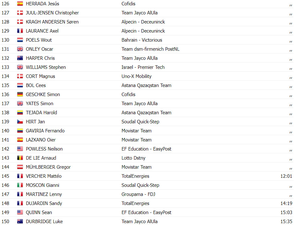 girodociclismo.com.br tour de france resultados da 9a etapa fuga triunfa e anthony turgis vence etapa explosiva assista a chegada image 23