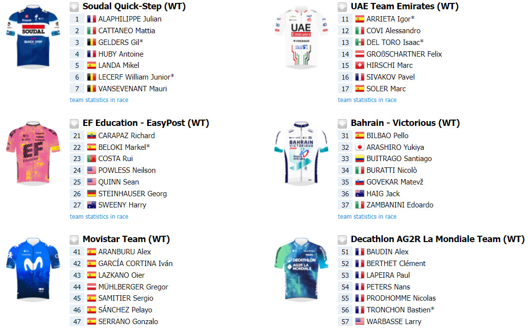 girodociclismo.com.br clasica san sebastian com primoz roglic sepp kuss e grande start list confira as informacoes da prova image 3