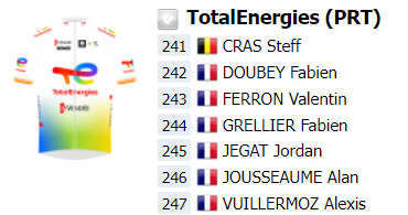 girodociclismo.com.br clasica san sebastian com primoz roglic sepp kuss e grande start list confira as informacoes da prova image 9