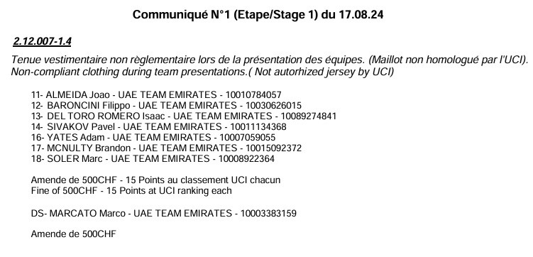 girodociclismo.com.br joao almeida e toda uae team emirates multada e penalizada apos irregularidades na vuelta a espana image 11