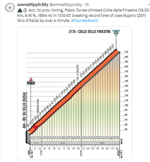 girodociclismo.com.br jovem prodigio da uae team emirates quebra recorde em iconica montanha italiana assista o video image 5