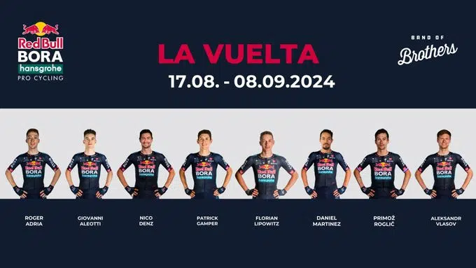 Confirmado! Primoz Roglic na Vuelta a España, confira a forte Red Bull Bora para a largada em Lisboa 2 girodociclismo.com.br primoz roglic confirmado na vuelta a espana confira a forte red bull bora para a largada em lisboa image