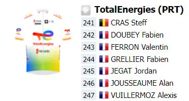 Primoz Roglic surge em start list de competição espanhola, organização anuncia presença do esloveno 6 girodociclismo.com.br primoz roglic retorna as competicoes na proxima semana esloveno esta em lista de largada de competicao na espanha image 12