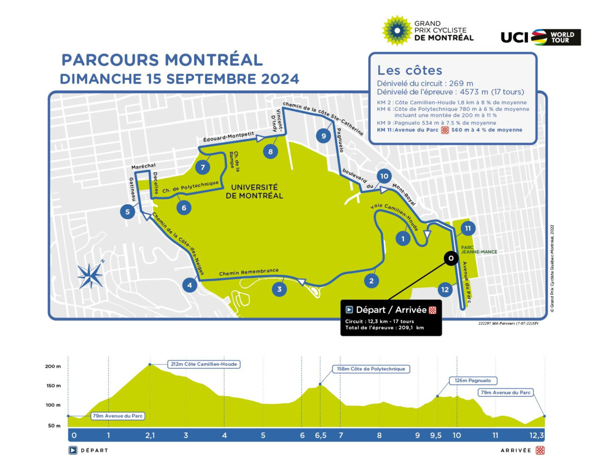 girodociclismo.com.br grand prix de montreal onde assistir ao vivo tadej pogacar encara circuito feito sob medida no canada image