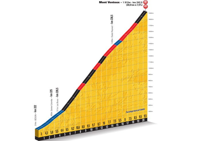 girodociclismo.com.br iconica montanha onde chris froome viveu momento historico deve retornar ao tour de france em 2025 image 2