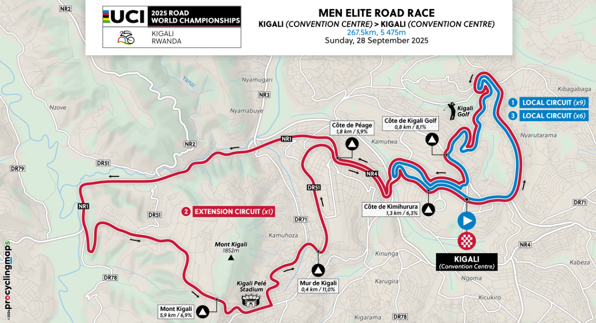 girodociclismo.com.br uci revela percurso do campeonato mundial de 2025 com incriveis 5 475 metros de altimetria image 5