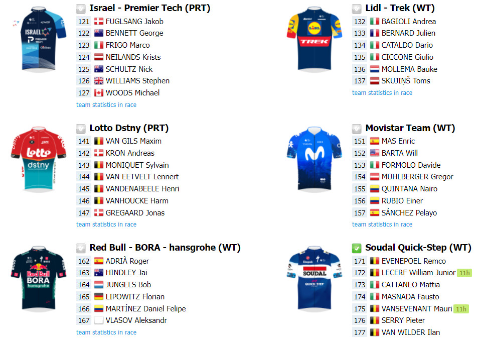 girodociclismo.com.br il lombardia 2024 a penultima prova do uci world tour confira a lista de largada provisoria image 9