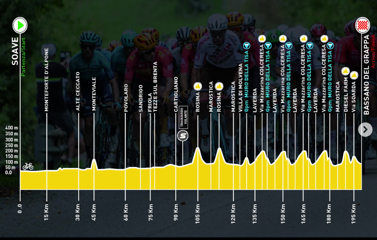 girodociclismo.com.br ultima corrida uci na europa em 2024 e neste domingo uae team emirates com forte equipe confira o start list image