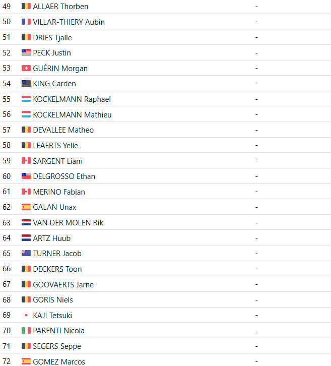 girodociclismo.com.br mathieu van der poel domina o superprestigio de mol image 5