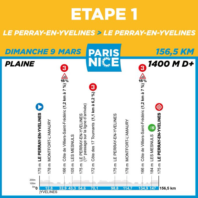 girodociclismo.com.br paris nice 2024 percurso com subidas desafiadoras e contrarrelogio atipico image 2