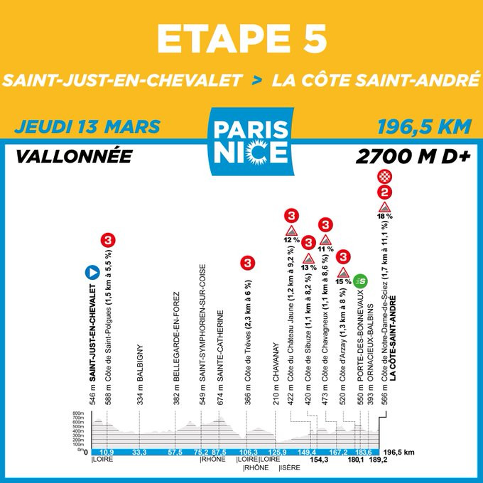 girodociclismo.com.br paris nice 2024 percurso com subidas desafiadoras e contrarrelogio atipico image 9