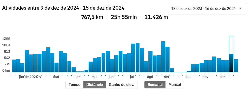 girodociclismo.com.br wout van aert registra semana aliza sonho de fa e disputa prova com menino assista o video image