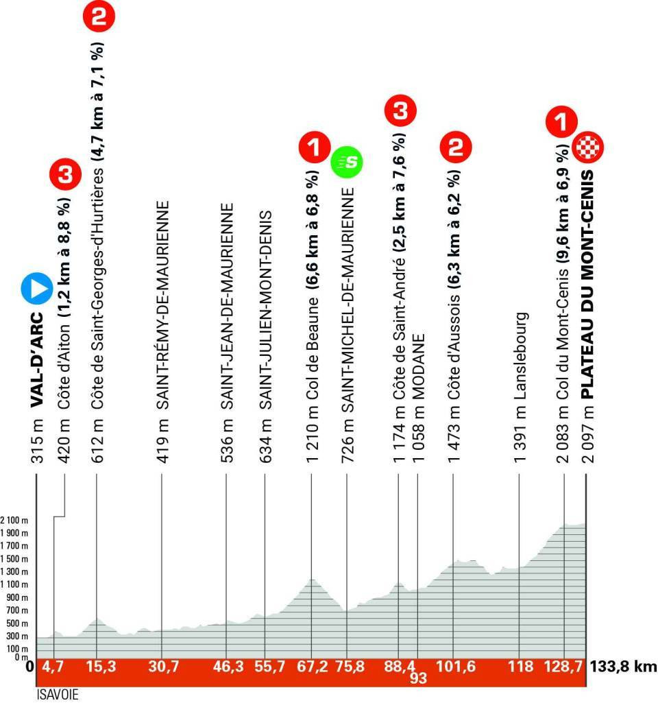 girodociclismo.com.br crit image 16