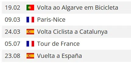 Jonas Vingegaard revela calendário de 2025 com dois Grand Tours e início na Volta ao Algarve, confira o programa completo 5 girodociclismo.com.br jonas vingegaard revela calendario de 2025 com dois grand tours e inicio na volta ao algarve image 11
