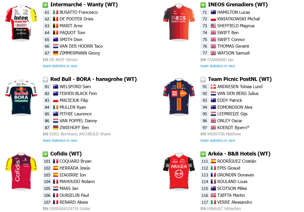 girodociclismo.com.br o worldtour 2025 comeca nesta terca feira com o tour down under confira as etapas e o start list final image 3