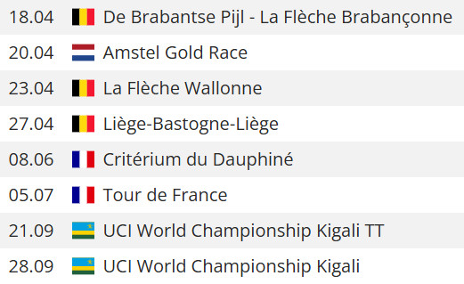 girodociclismo.com.br remco evenepoel recuperacao e foco no tour de france image