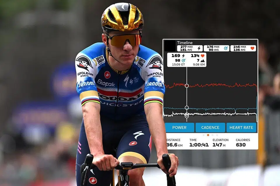"Remco Evenepoel finge diante da câmera" comentarista do Europort revela a preocupação de Evenepoel 4 girodociclismo.com.br remco evenepoel registra primeiro treino de bicicleta apos 41 dias confira os dados do campeao olimpico image 2