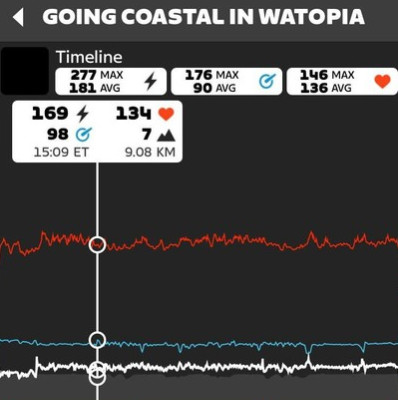 girodociclismo.com.br remco evenepoel registra primeiro treino de bicicleta apos 41 dias confira os dados do campeao olimpico image