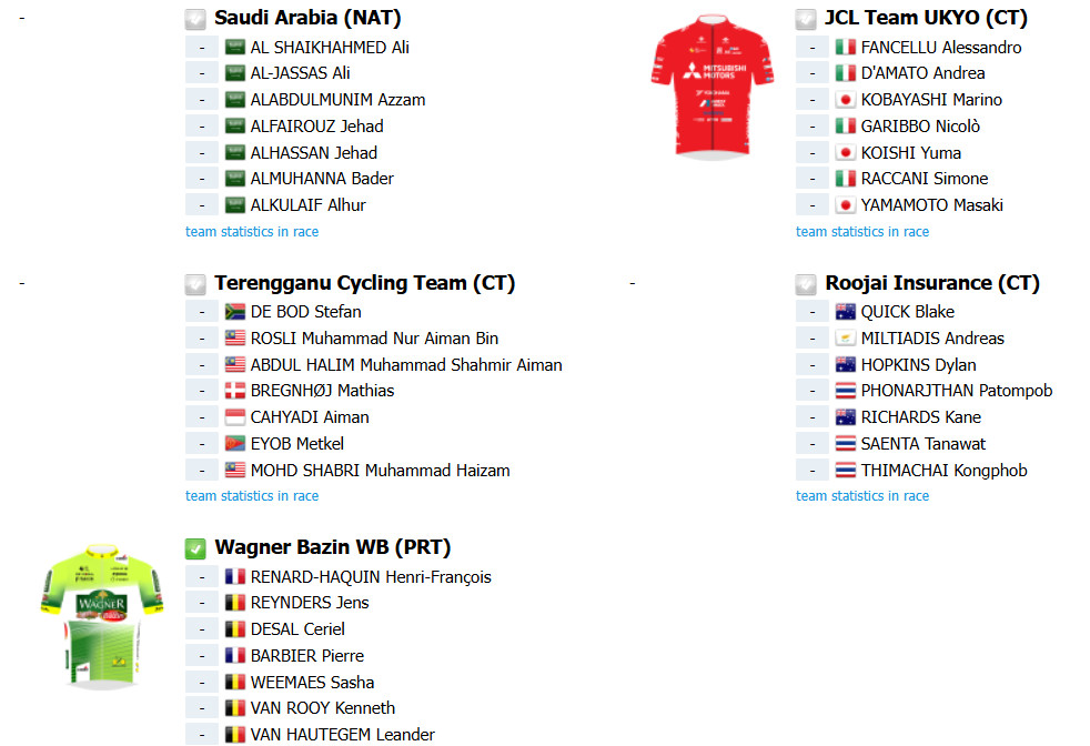 girodociclismo.com.br tour de alula pronto para dar inicio a temporada internacional de ciclismo image 15