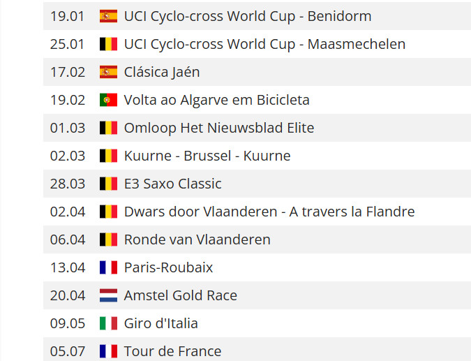 girodociclismo.com.br wout van aert revela grande calendario para 2025 com image