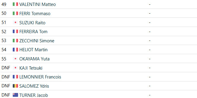 girodociclismo.com.br wout van aert vence o superprestige gullegem belga triunfa pela 1a vez em 2025 confira os resultados e a chegada image 4