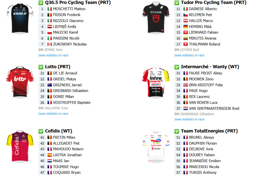 girodociclismo.com.br classica almeria e neste domingo onde assistir ao vivo em portugal e no brasil o retorno de iuri leitao as estradas confira o start list final image 4