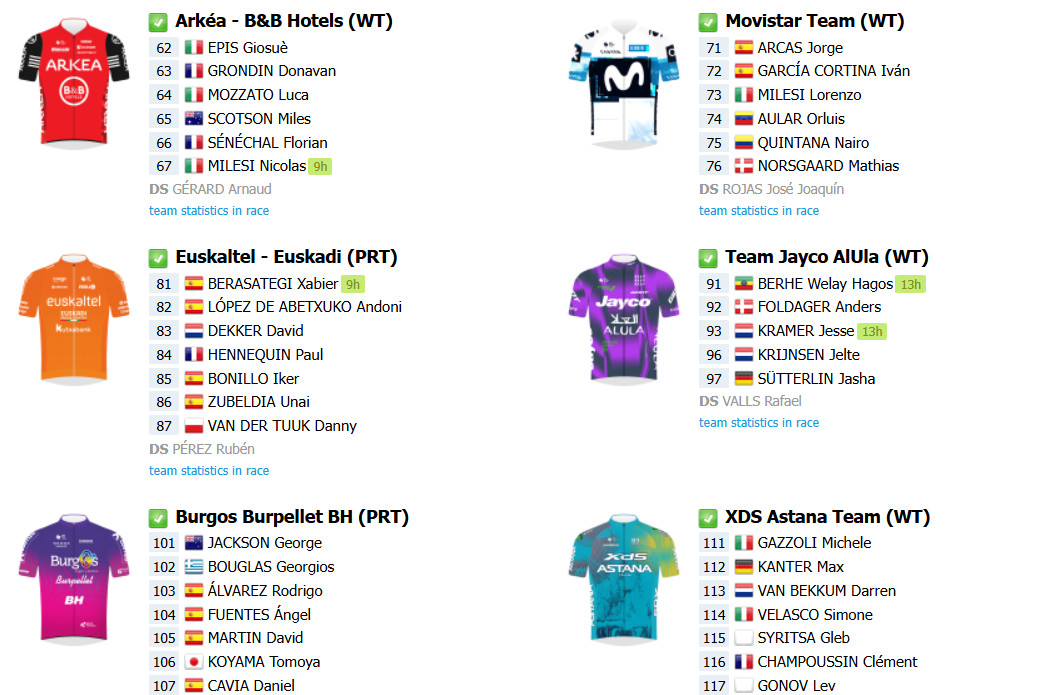 girodociclismo.com.br classica almeria e neste domingo onde assistir ao vivo em portugal e no brasil o retorno de iuri leitao as estradas confira o start list final image 7