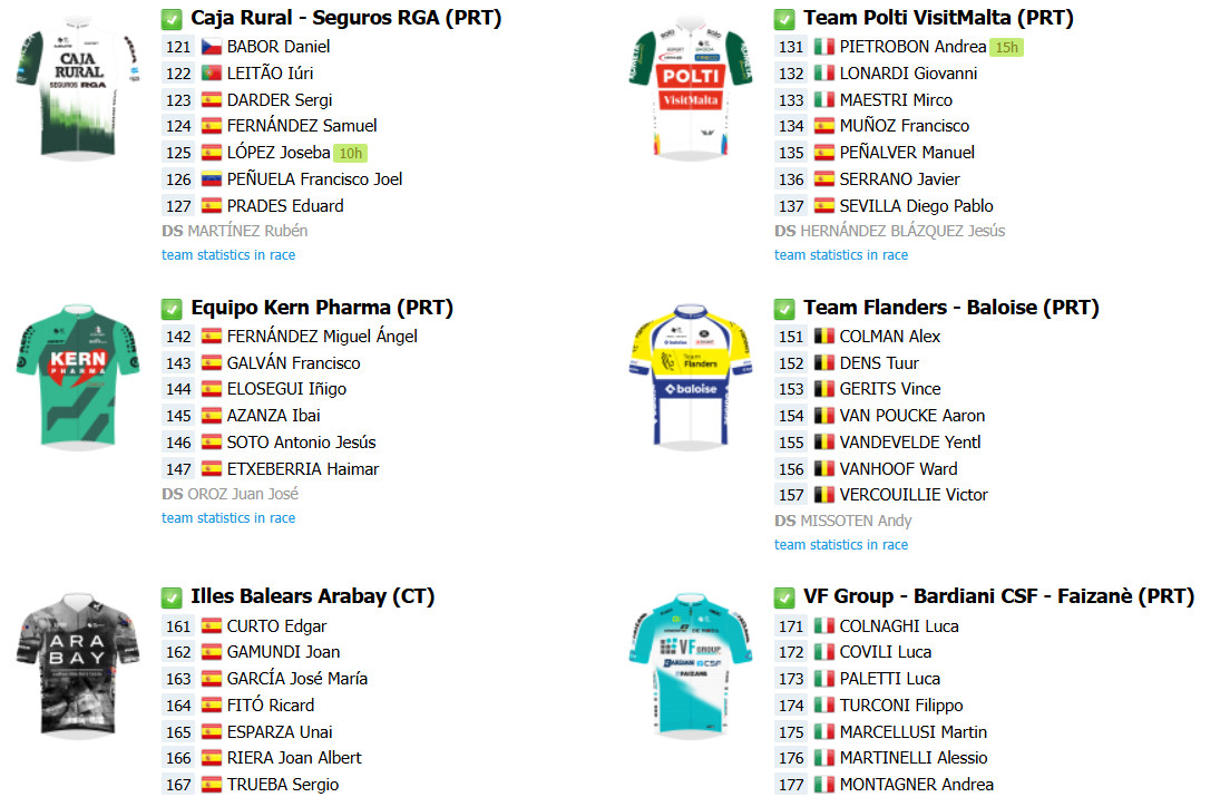 girodociclismo.com.br classica almeria e neste domingo onde assistir ao vivo em portugal e no brasil o retorno de iuri leitao as estradas confira o start list final image 9